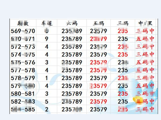 香港+六+合+资料总站一肖一码,科学解释分析_USS15.703计算版