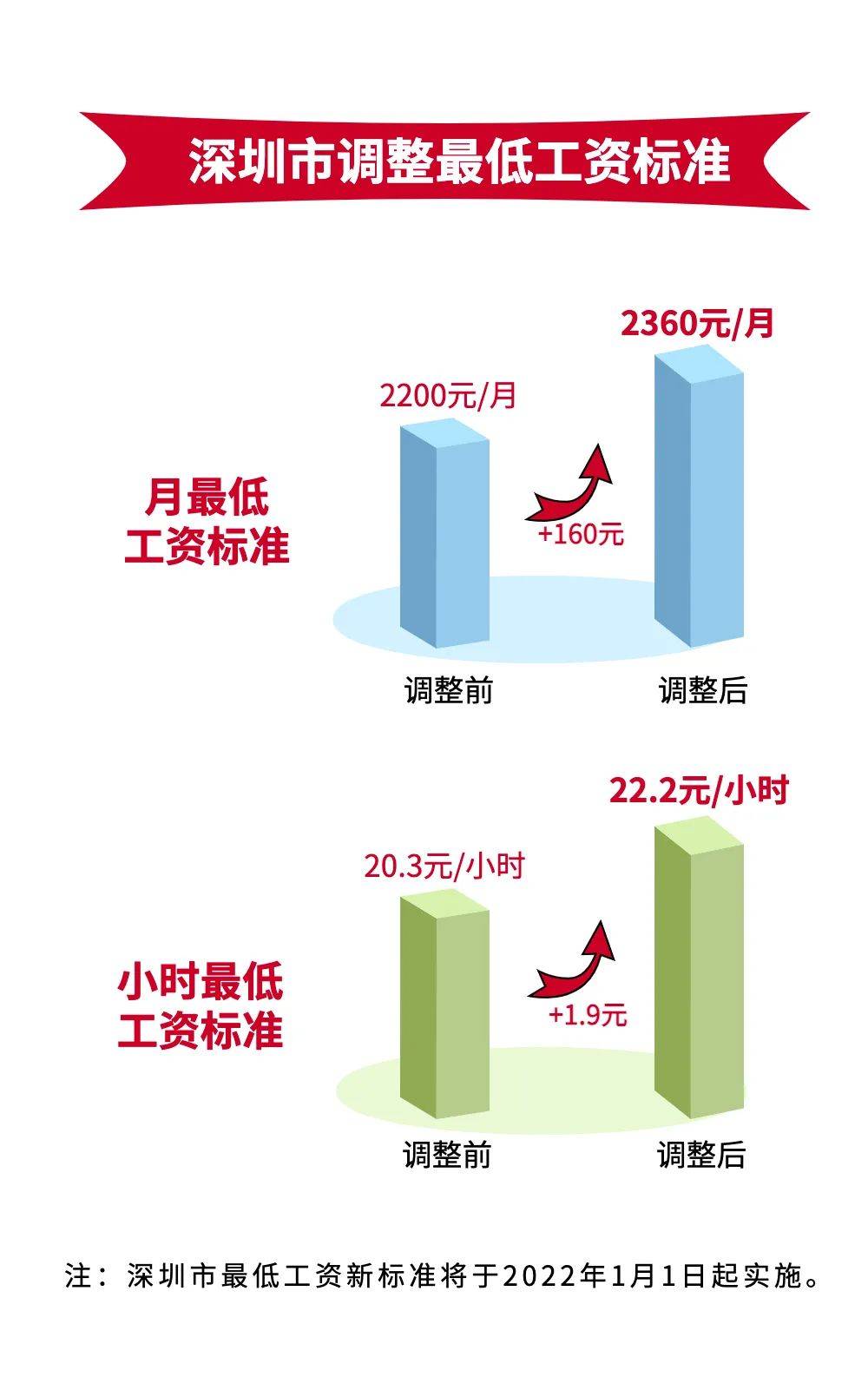 新澳门免费资料大全精准,市场需求解析_LKY15.982同步版