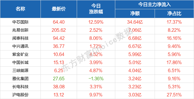 944cc天天彩资料大全最新版本更新时间,执行机制评估_HUH15.642职业版