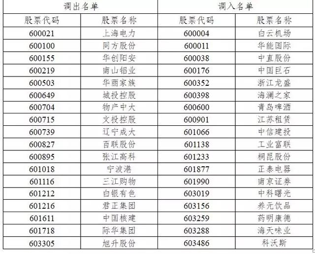 香港今期开奖结果号码,可依赖操作方案_VLS15.694万能版