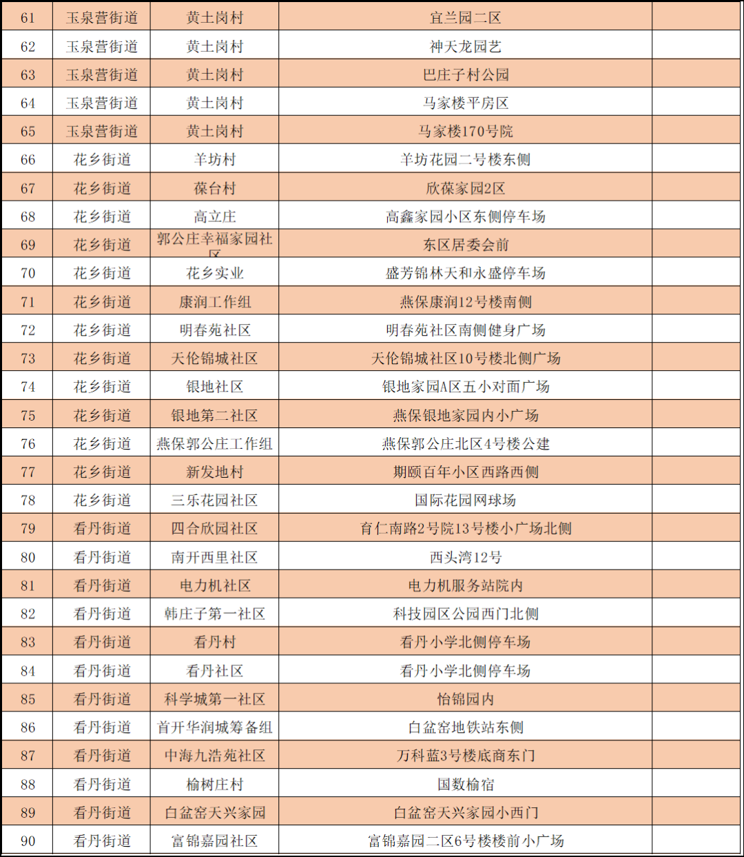 今日最新试机号分析总汇，观点论述与立场阐述全解析
