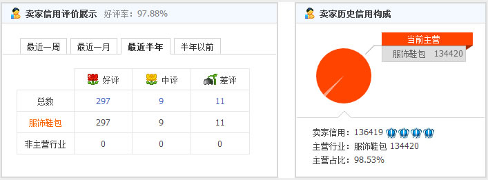 一肖中特,系统评估分析_NKY15.852专门版