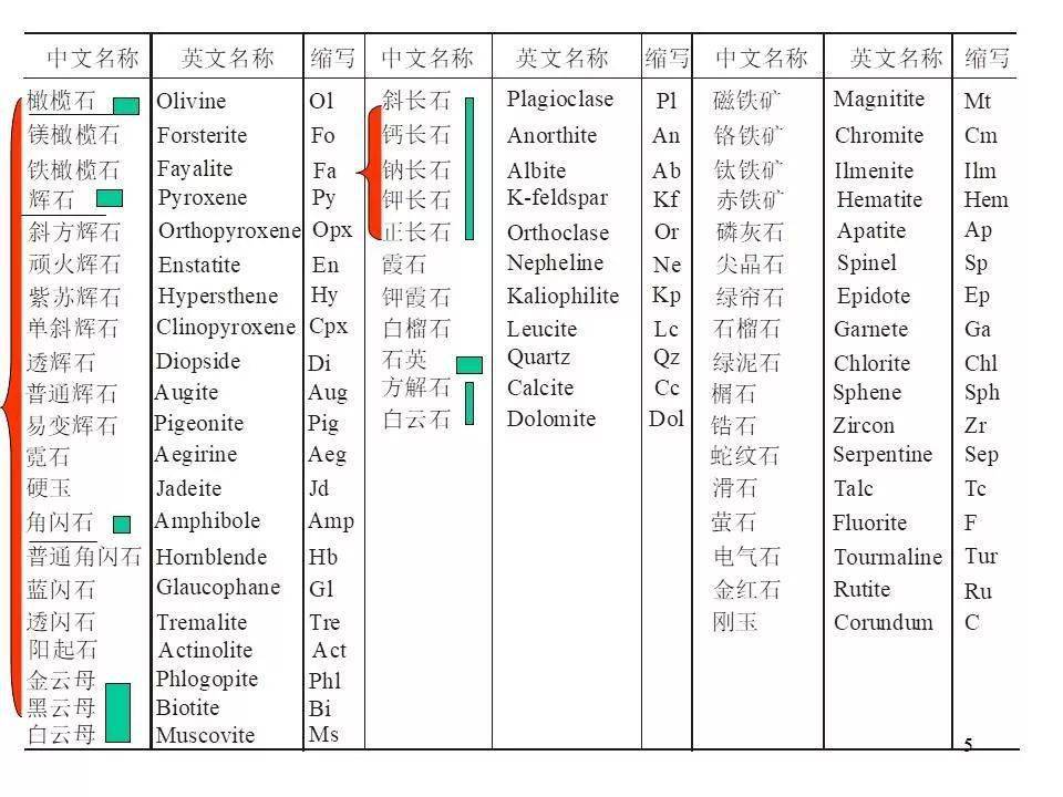 2024新澳免费资料成语平特,策略规划_PFE15.799职业版