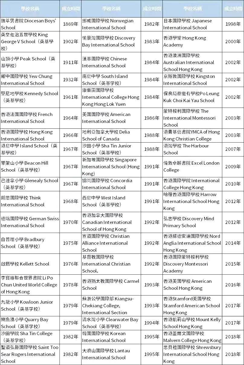 香港6合今晚开奖结果+开奖记录,最新碎析解释说法_FQN15.966互助版