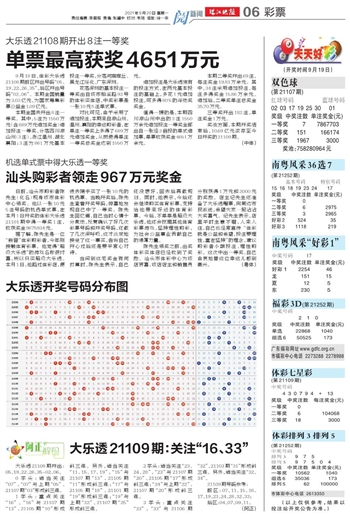 新澳天天免费资料单双大小,实地数据评估分析_DHB15.891深度版