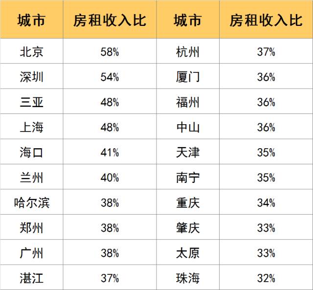 2024年新奥门天天开彩,统计数据详解说明_VYG15.553精密版