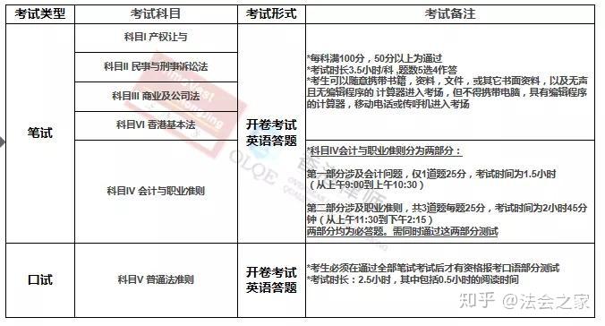 香港三期内必开一肖,理论考证解析_ZFP15.941轻奢版