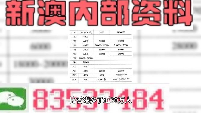 2024澳门特马今晚开奖什么生肖,标准执行具体评价_EBB15.570UHD