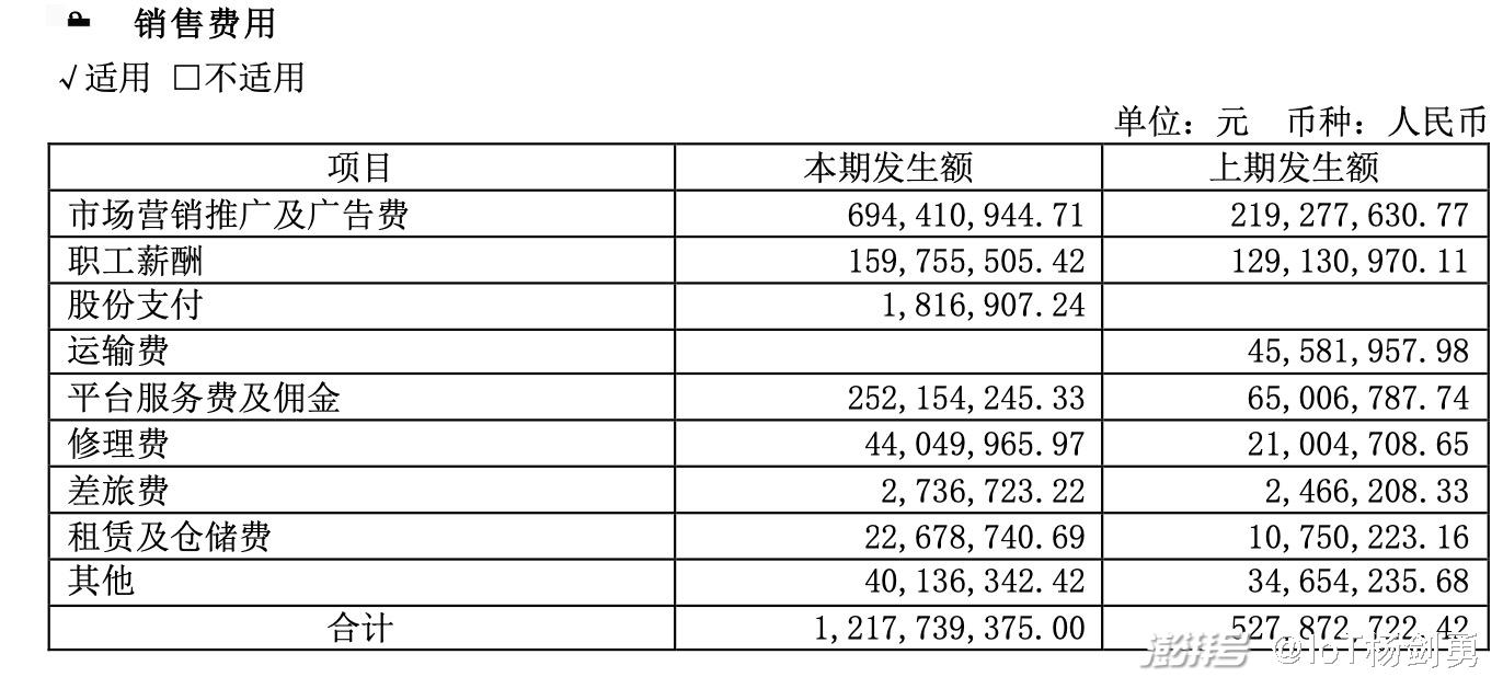 2024天天彩全年免费资科,数据驱动决策_FYN15.719精英版