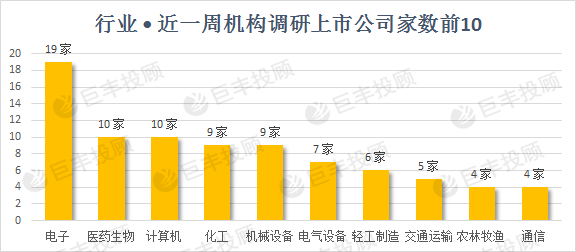 天天赢彩43432CC246天天彩图,实际调研解析_WJI15.656安全版
