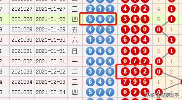 三地试机号开机号最新,三地试机号开机号最新解析