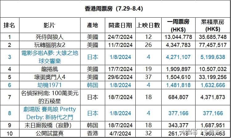 2024年香港正版内部资料,专家权威解答_ZHS15.840月光版