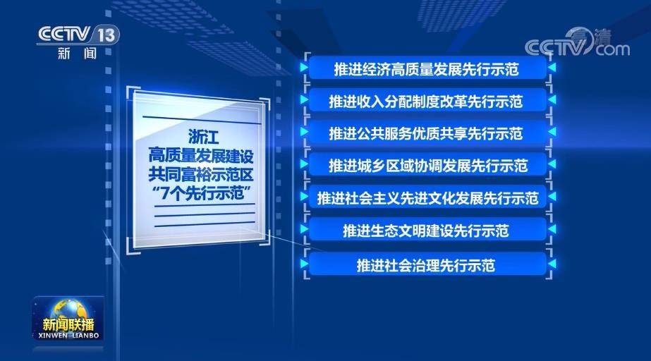 新澳门最新开奖结果,时代变革评估_OEO15.997VR版