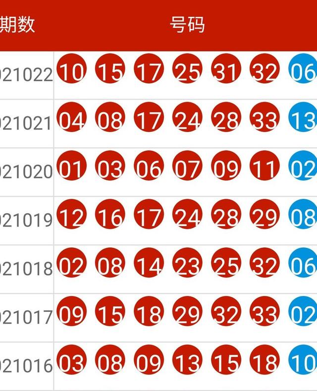 2024新澳开奖结果+开奖记录,实地验证研究方案_HBE15.366环保版