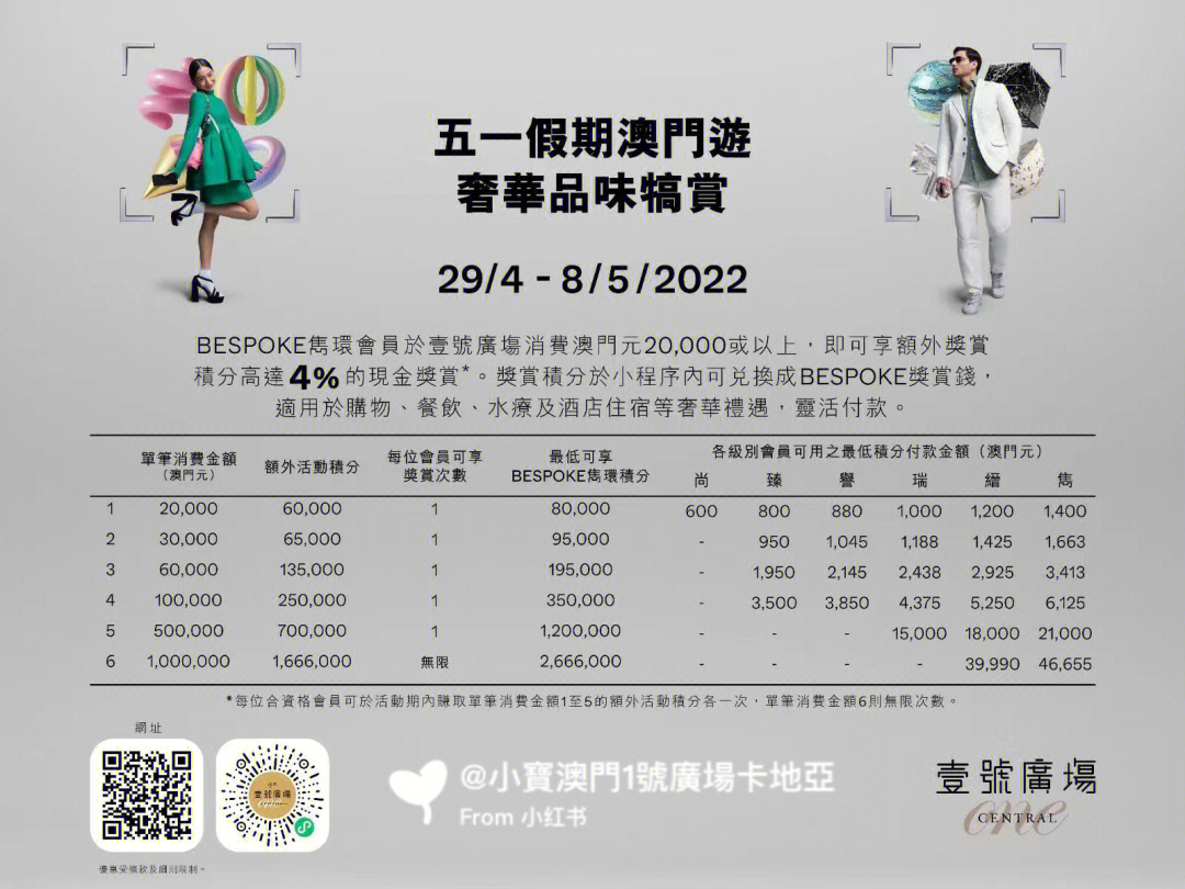 澳门诸葛亮一肖一码资料,实地验证研究方案_EQO15.889多维版