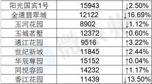 新澳门今晚开奖记录查询结果是什么意思,实证数据分析_UJY15.342沉浸版