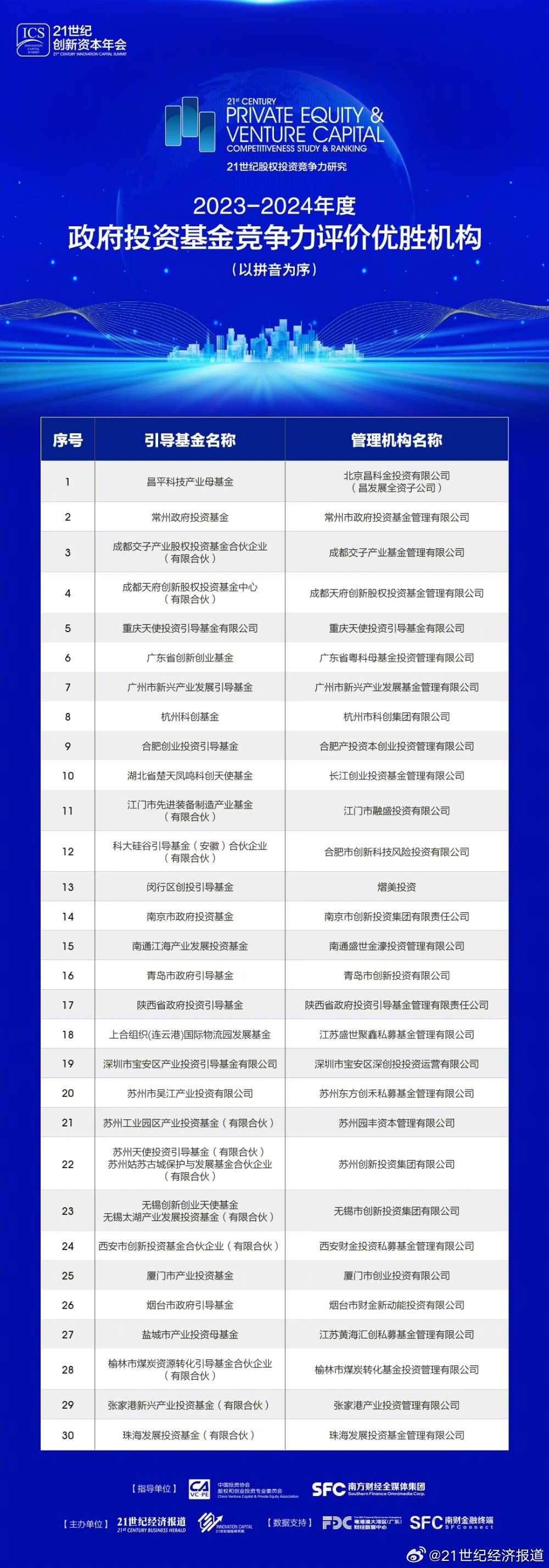 2024年最新免费资料,连贯性方法执行评估_ELK15.965跨平台版