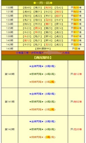 天天彩免费资料大全,快速处理计划_YKX15.948业界版