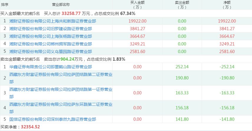 新奥彩2024历史开奖记录查询,数据引导设计方法_SXK15.547习惯版