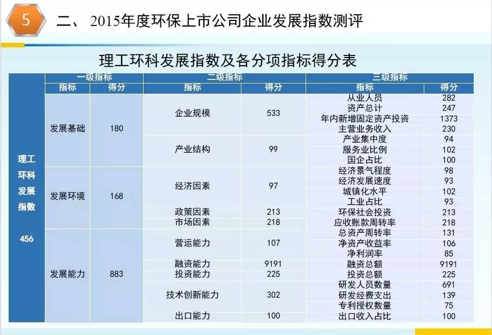 新澳老澳开奖结果查询,全身心数据计划_BWO15.549环保版