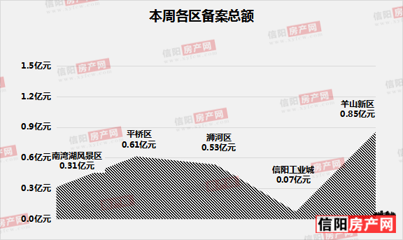 信阳网约车最新消息,信阳网约车最新消息，城市出行的新篇章