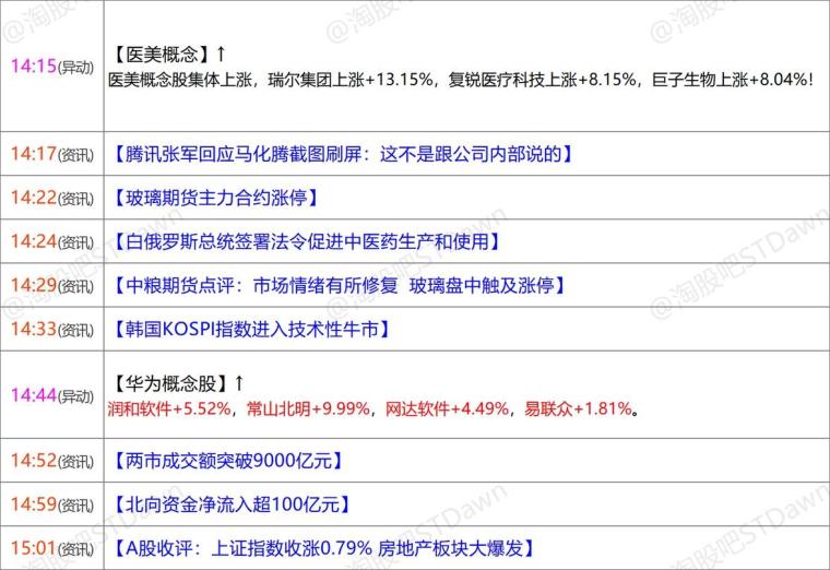 新澳好彩免费资料查询的特点,数据科学解析说明_XGX15.985魂银版