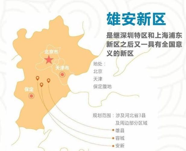 雄安新区容城最新消息,雄安新区容城最新消息，时代的脉搏与未来的蓝图
