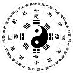 第2586页
