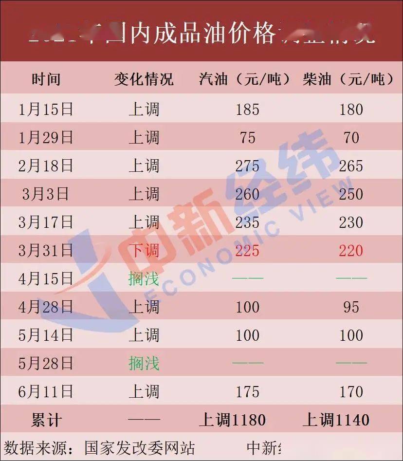 2024今晚开奖号码和香港,专业调查具体解析_UTY15.780家庭版