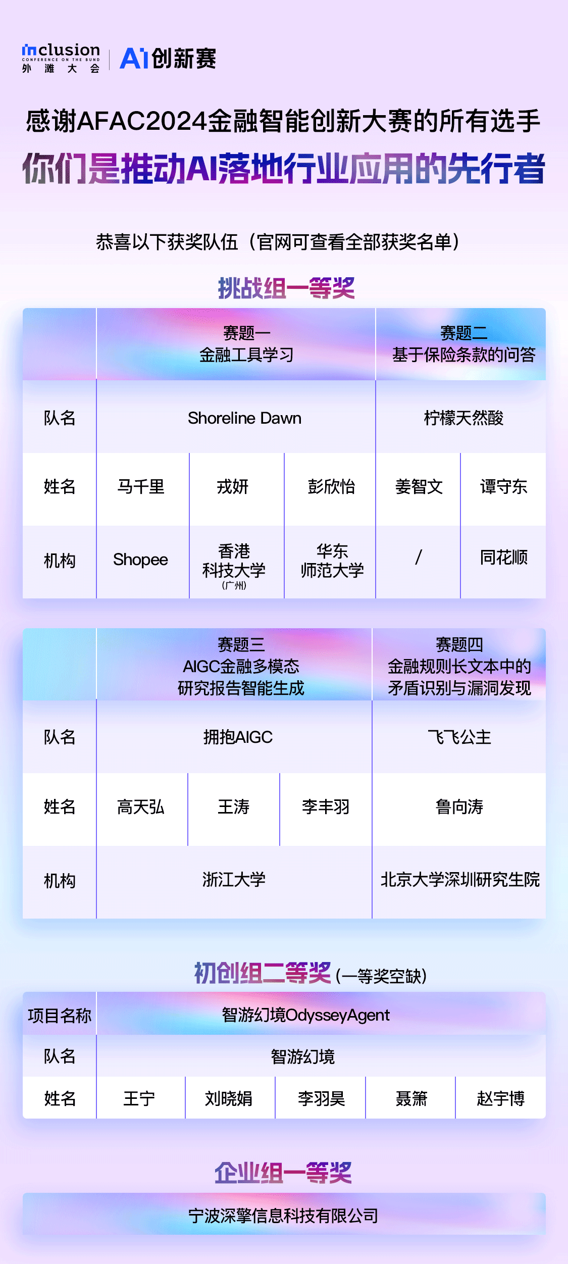 澳门一码一肖100中了,创新计划制定_AAJ15.231轻奢版