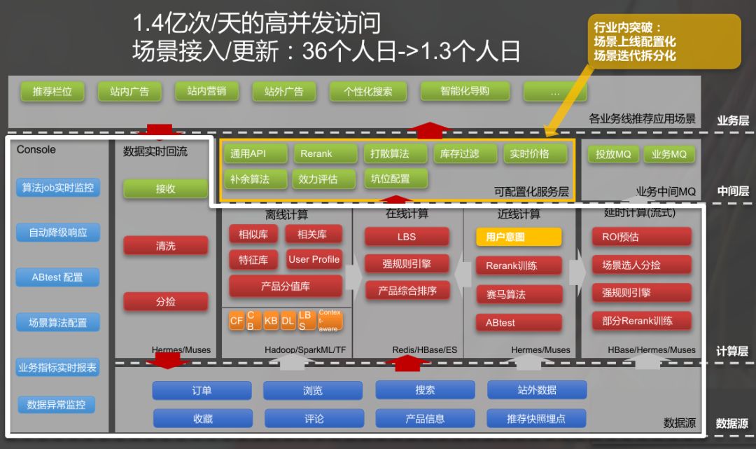 493333王中王最快开奖,精细化实施分析_BQS15.541梦想版