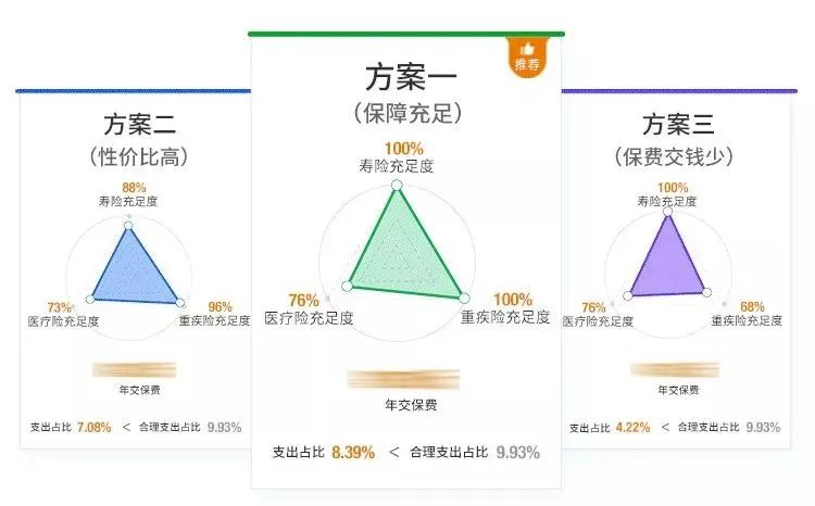新奥特料免费资料查询,平衡计划息法策略_BCE15.265共享版