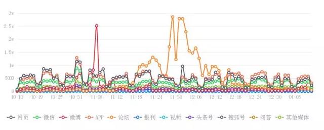 新澳门三期内必出生肖,全方位数据解析表述_QQJ15.736万能版