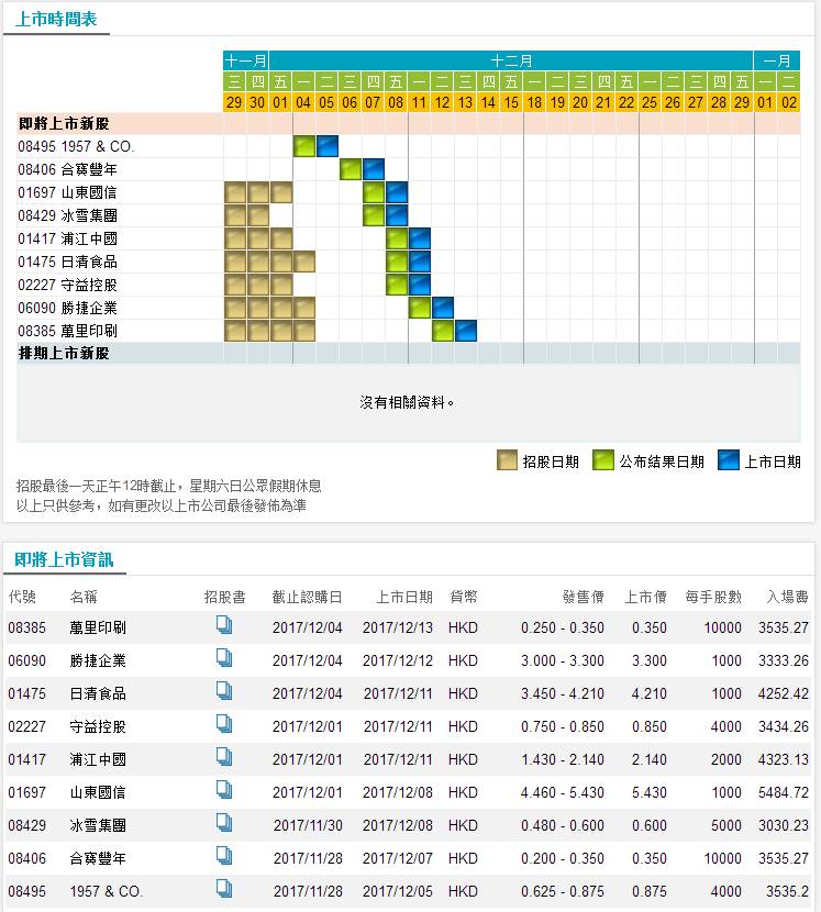 香港最准的特马网站资料,数据整合决策_NOZ15.266高速版