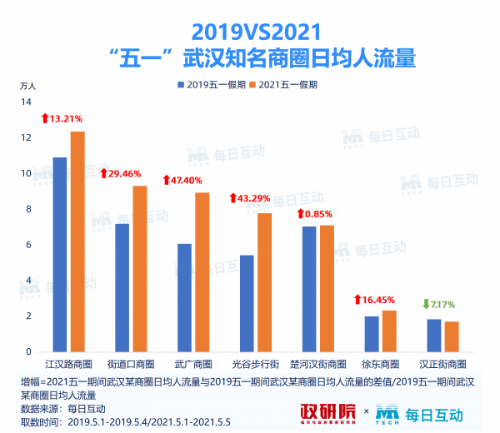 新澳精准资料免费提供265期,实地观察数据设计_NRG15.728DIY工具版