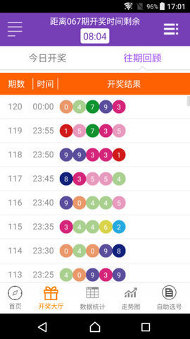新澳门彩开奖结果2024开奖记录,系统评估分析_BNO15.374触控版
