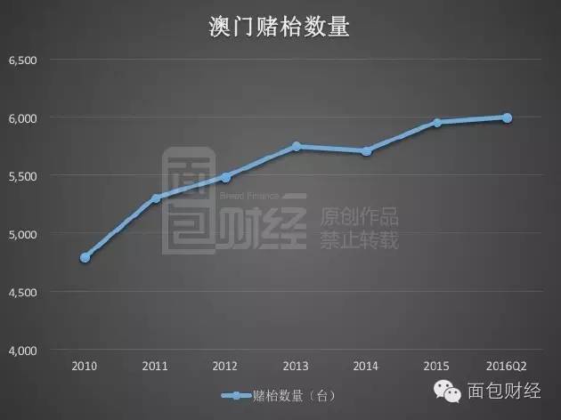 一码中精准一码免费中特澳门,实证分析细明数据_SHJ15.719可靠性版