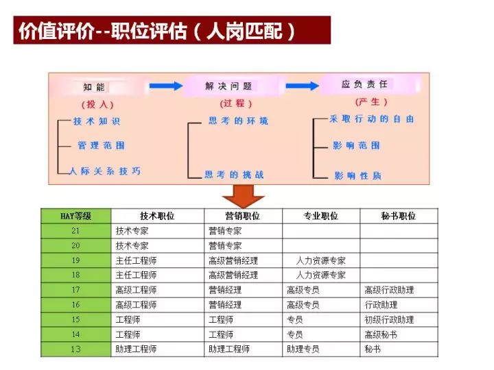广东八二站免费查询资料站,平衡计划息法策略_UCD15.325nShop