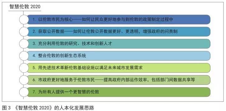 新澳最新最快资料22码,精准数据评估_FSG15.330妹妹版
