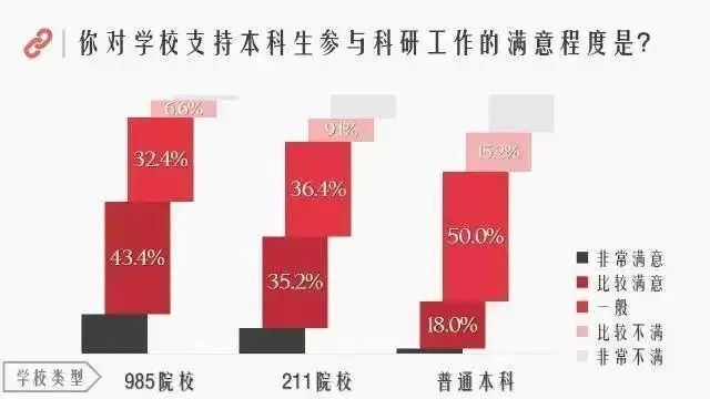 白老虎免费资料大全资料,实际确凿数据解析统计_NTZ15.814天然版