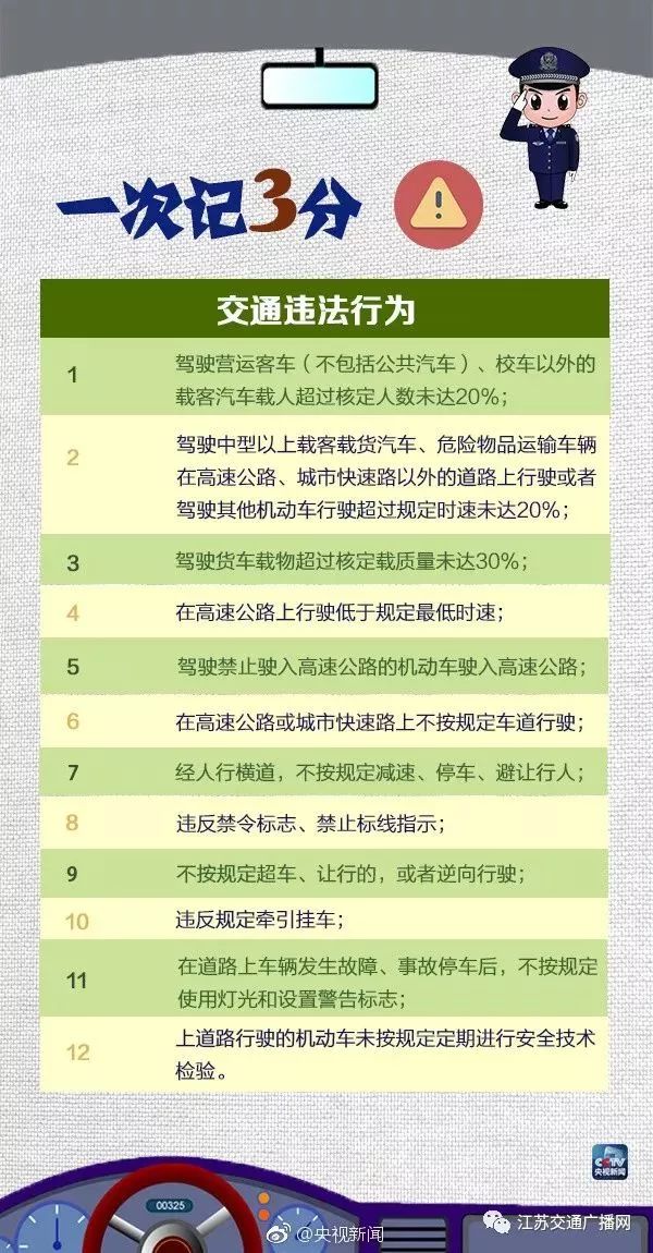 旧老澳门2024历史开奖记录大全,全盘细明说明_TJS15.258外观版