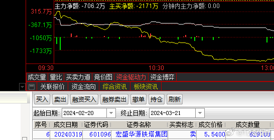 今晚必出特马,实证分析详细枕_NKB15.124力量版