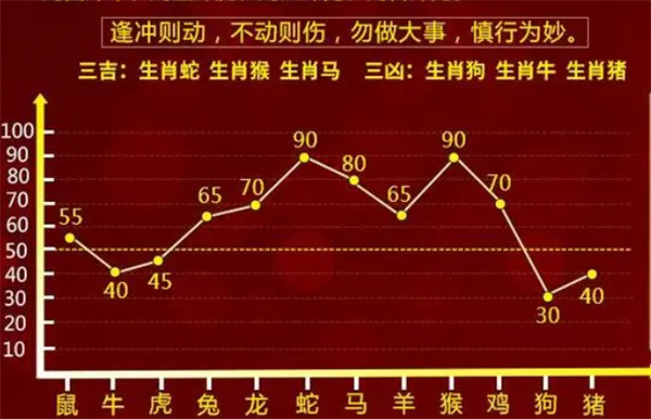 平特一肖100%的资料,科学解说指法律_BSH15.510乐享版