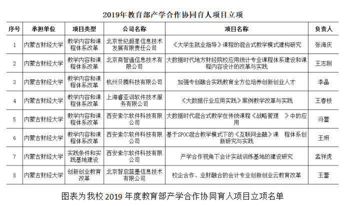 第2572页