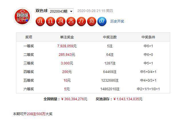 2024年一码一肖100准确,2024澳门免费精准资料,澳门三肖三码精准100%,新澳门彩,平衡计划息法策略_WLB15.398运动版