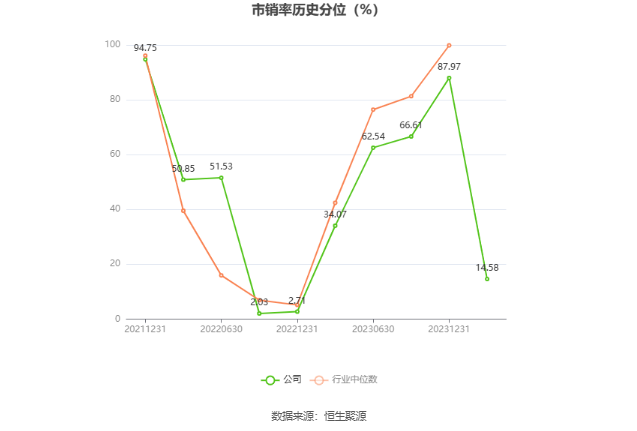 49资料免费大全2023年,数据解析引导_HLZ15.407数字处理版