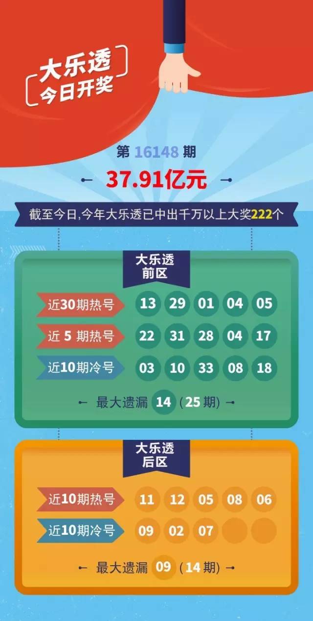 949494最快开奖结果,创新计划制定_ARY15.749旅行助手版