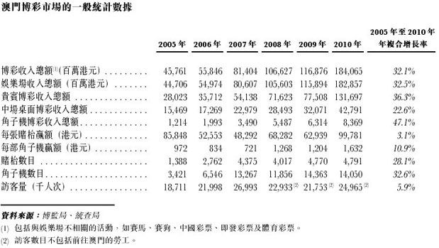 澳门马会传真-澳门,实际调研解析_POQ15.875机器版