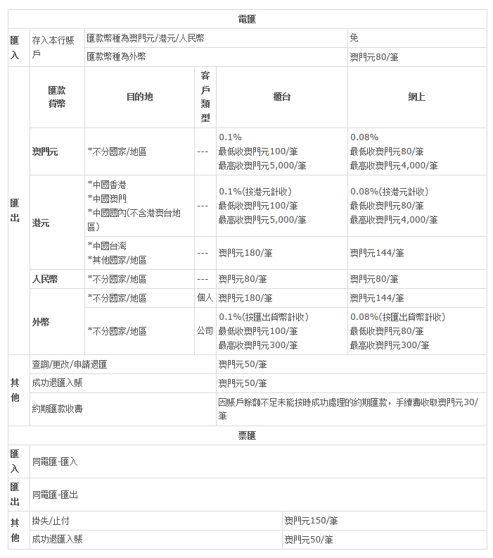 澳门内部最准免费资料,灵活性执行方案_CBM15.901明星版