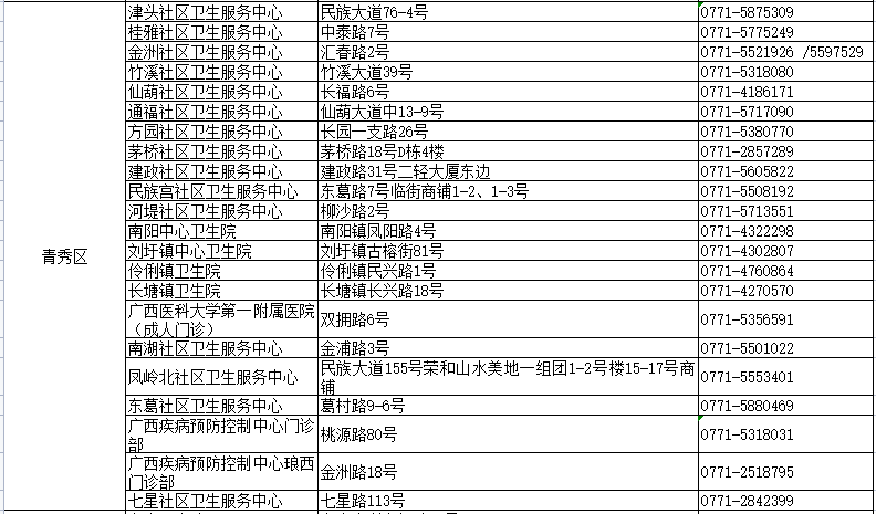 新澳门王中王100%期期中2024,快速问题处理_QEE15.524互联版